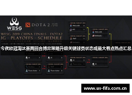 今夜欧冠淘汰赛两回合博弈策略升级关键球员状态成最大看点热点汇总 今夜欧冠淘汰赛两回合博弈策略升级关键球员状态成最大看点热点汇总