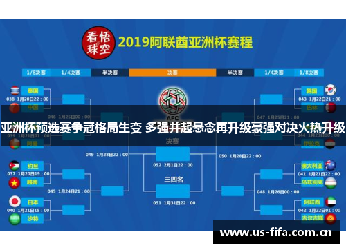 亚洲杯预选赛争冠格局生变 多强并起悬念再升级豪强对决火热升级