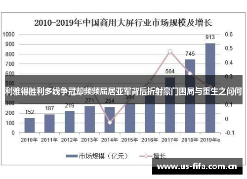 利雅得胜利多线争冠却频频屈居亚军背后折射豪门困局与重生之问何 利雅得胜利多线争冠却频频屈居亚军背后折射豪门困局与重生之问何